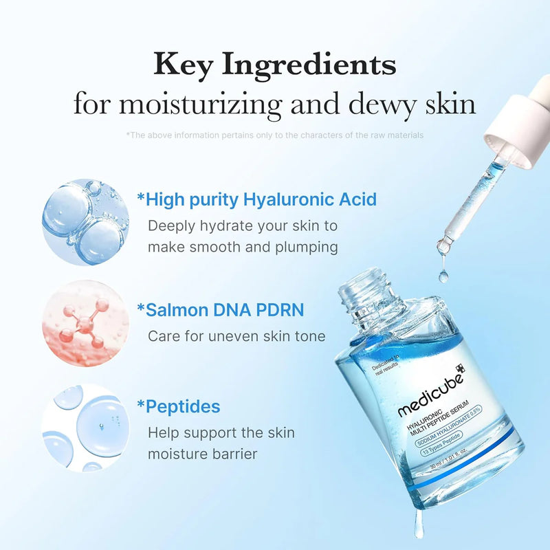 Medicube - Hyaluronic Multi Peptide Serum